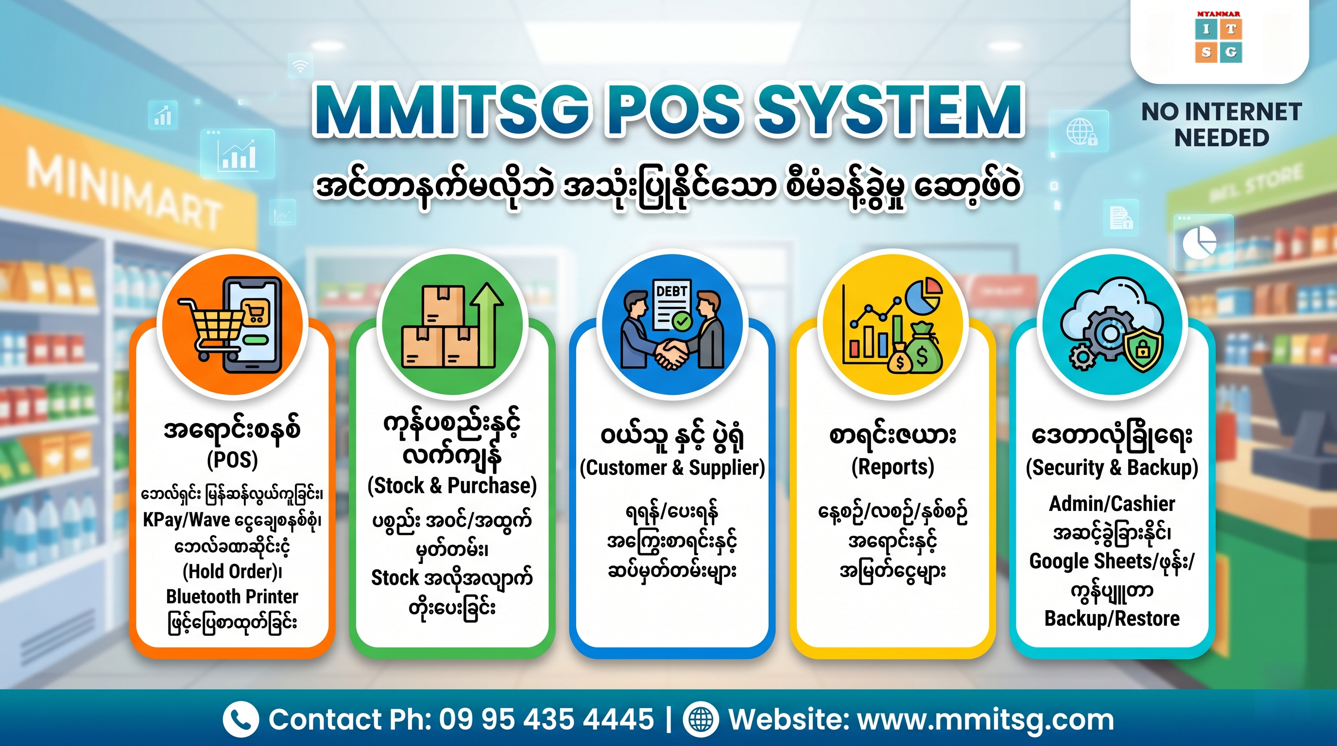 MMITSG POS System Features