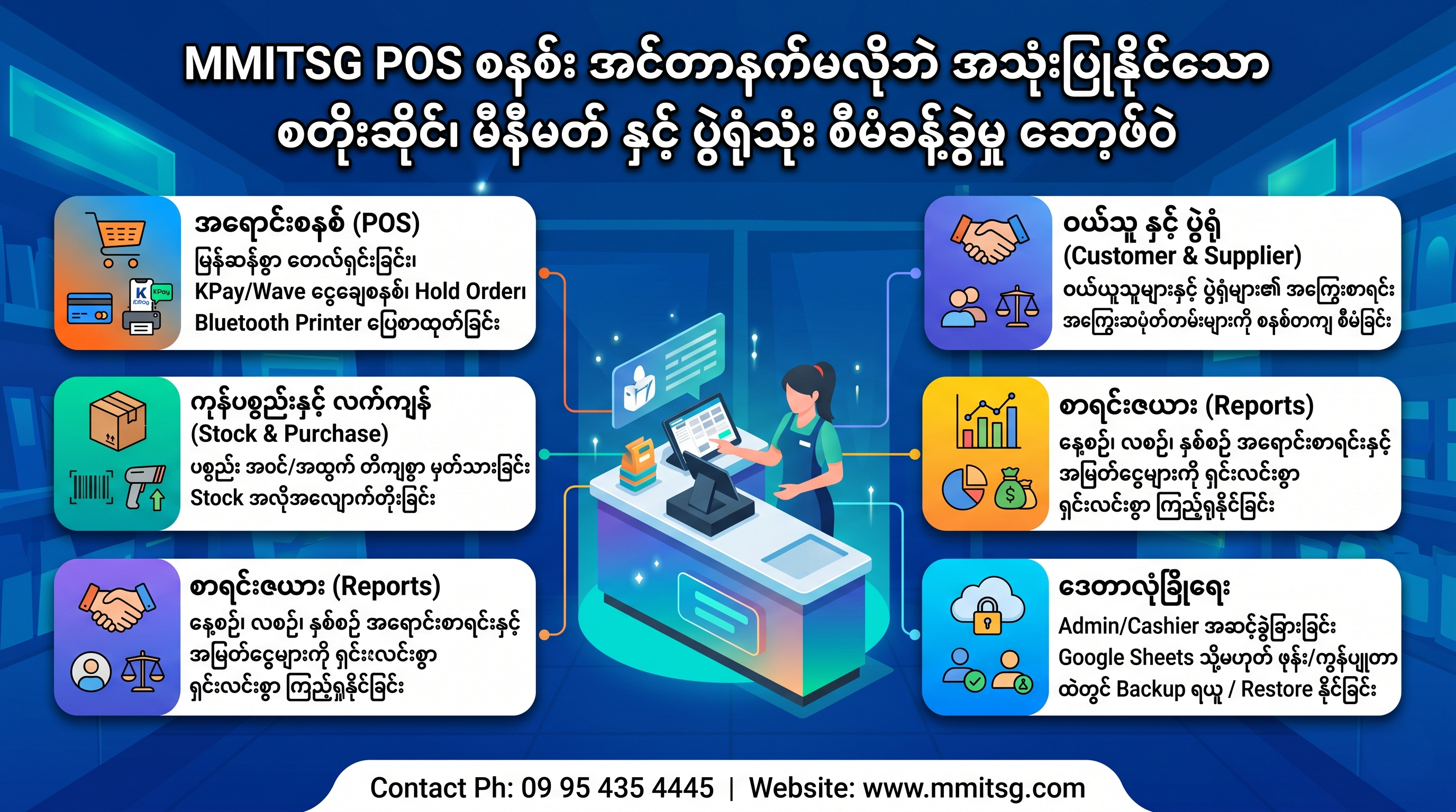 MMITSG POS System Detail